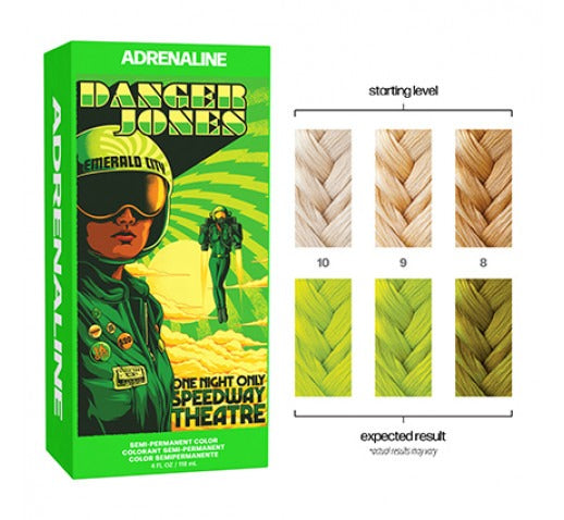 Danger Jones Semi-permanent Colour 118ml