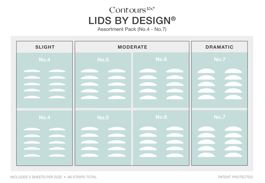 Contours Rx - Lids By Design - Assorted Pack (80 Strips)