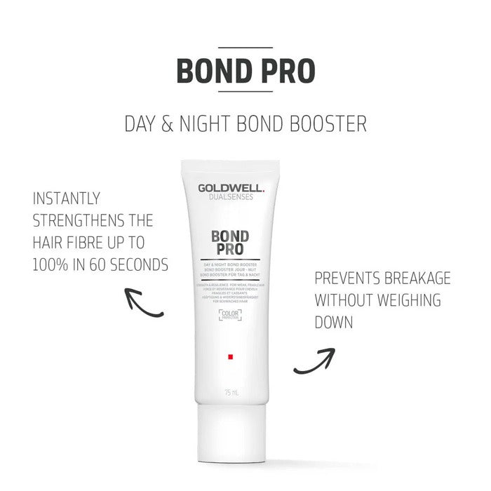 Goldwell Dualsenses Bond Pro Day & Night Bond Booster 75ml