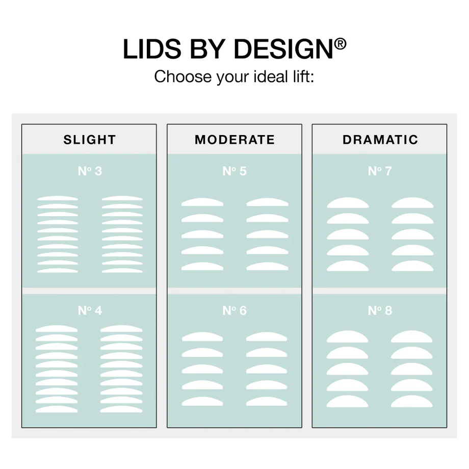 Contours Rx - Lids By Design - 6mm (80 Strips)
