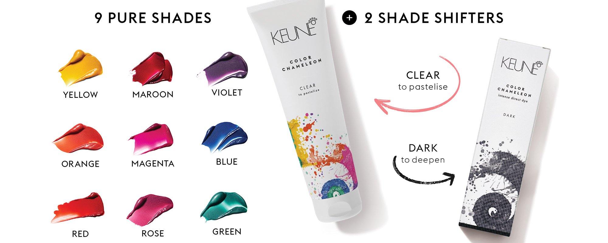 Keune Color Chameleon *available To Qld Customers Only