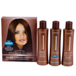 Brasil Cacau Eco Keratin Kit 300ml